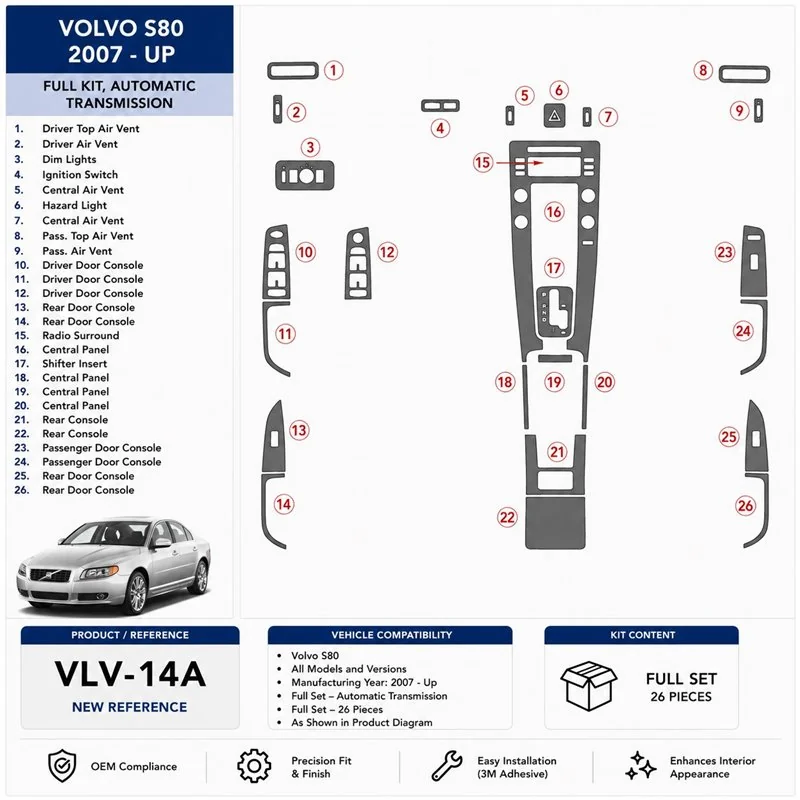 Volvo S80 2007+ set completo, cambio automatico kit cruscotto 3D