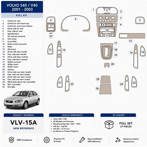 Volvo S40 2001-2003 set completo kit rivestimento cruscotto e interni 3D 2