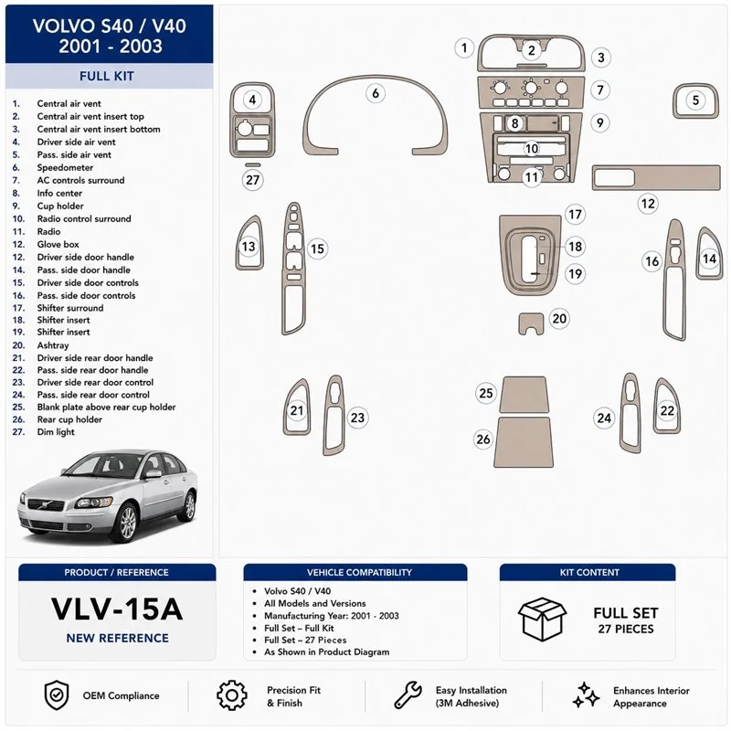 Volvo S40 2001-2003 set completo kit cruscotto 3D