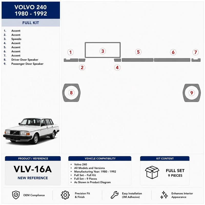 Volvo 240 1980-1992 set completo kit cruscotto 3D