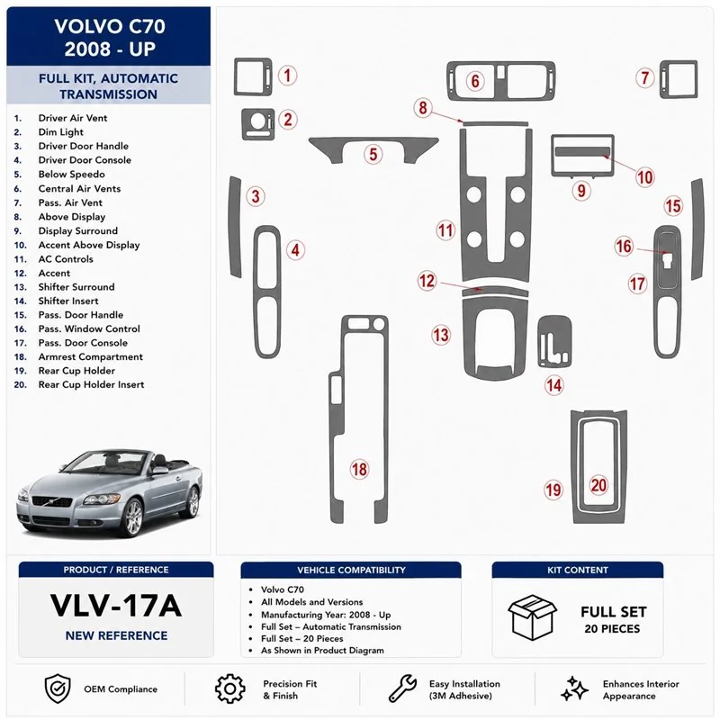 Volvo C70 2011+ set completo, cambio automatico kit cruscotto 3D