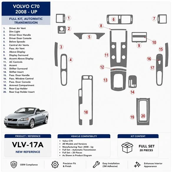 Volvo C70 2011+ set completo, cambio automatico kit cruscotto 3D