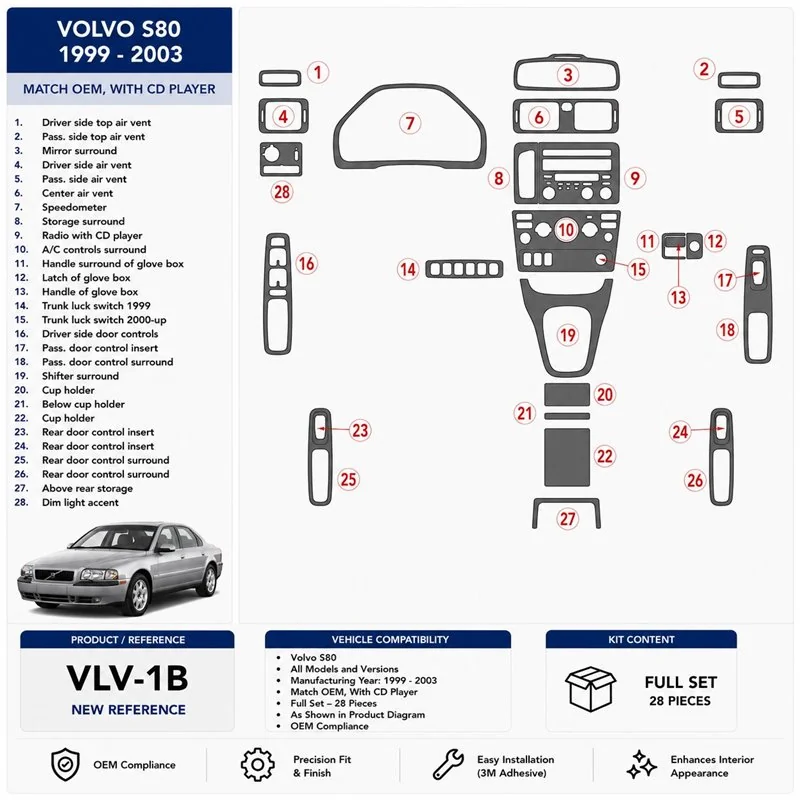 Volvo S80 1999-2003 With CD Player, compatibile OEM kit cruscotto 3D