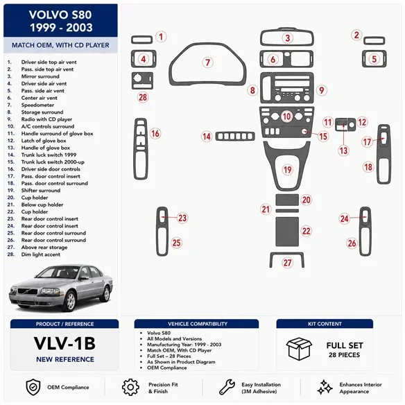 Volvo S80 1999-2003 With CD Player, compatibile OEM kit cruscotto 3D