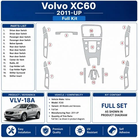 Volvo XC60 2011+ set completo kit cruscotto 3D
