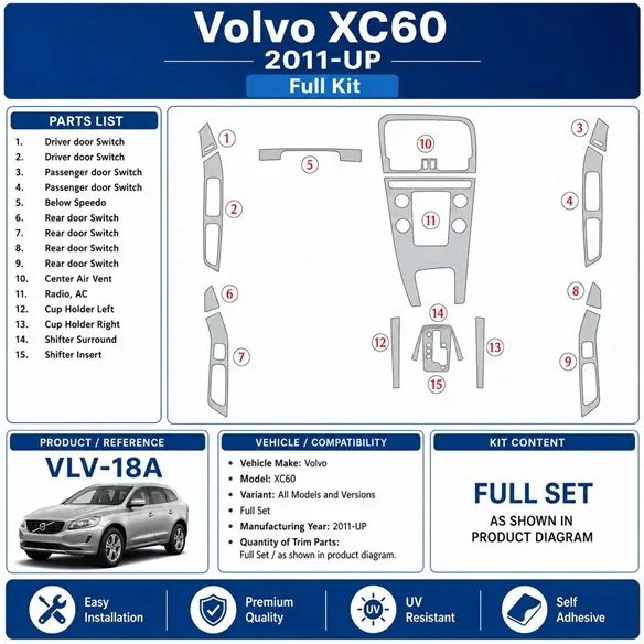 Volvo XC60 2011+ set completo kit cruscotto 3D