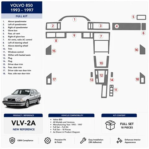 Volvo 850 1993-1997 set completo kit cruscotto 3D