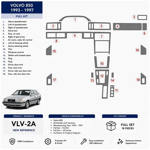 Volvo 850 1993-1997 set completo kit cruscotto 3D