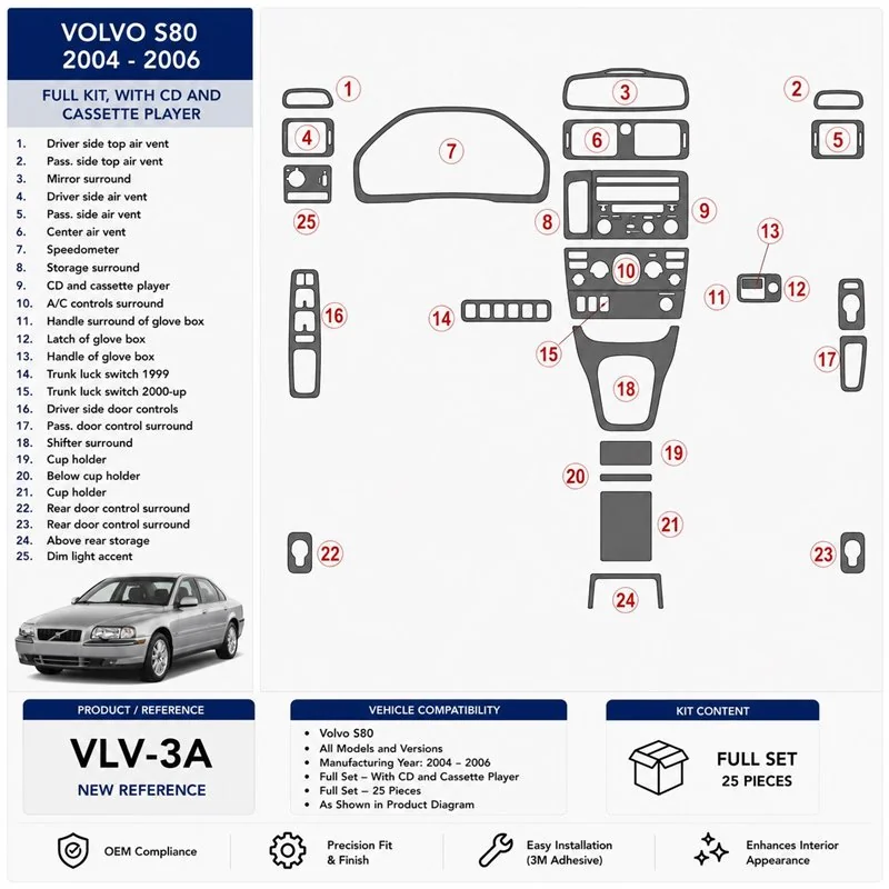 Volvo S80 2004-2006 set completo, With CD and Compact Cassette audio kit cruscotto 3D