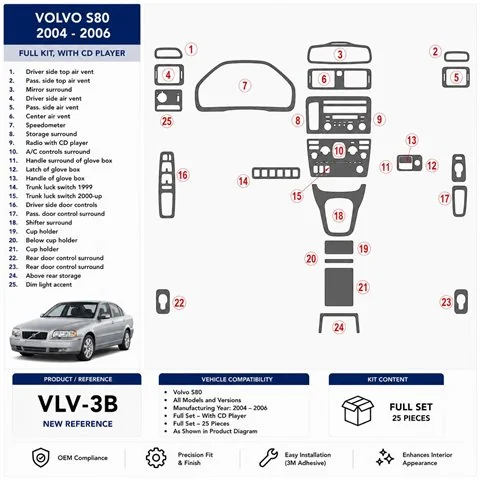 Volvo S80 2004-2006 set completo, With CD kit cruscotto 3D