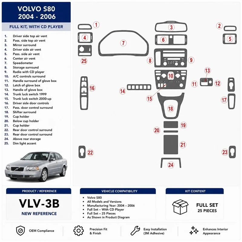 Volvo S80 2004-2006 set completo, With CD kit cruscotto 3D