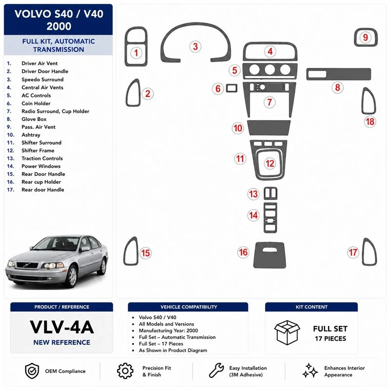 Volvo S40 2000-2000 set completo, cambio automatico kit cruscotto 3D