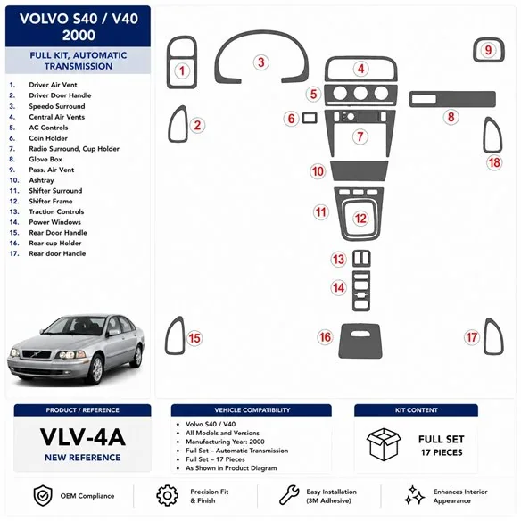 Volvo S40 2000-2000 set completo, cambio automatico kit cruscotto 3D