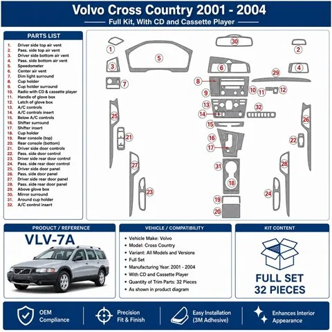 Volvo Cross Country 2001-2004 set completo, With CD and Compact Cassette audio kit cruscotto 3D