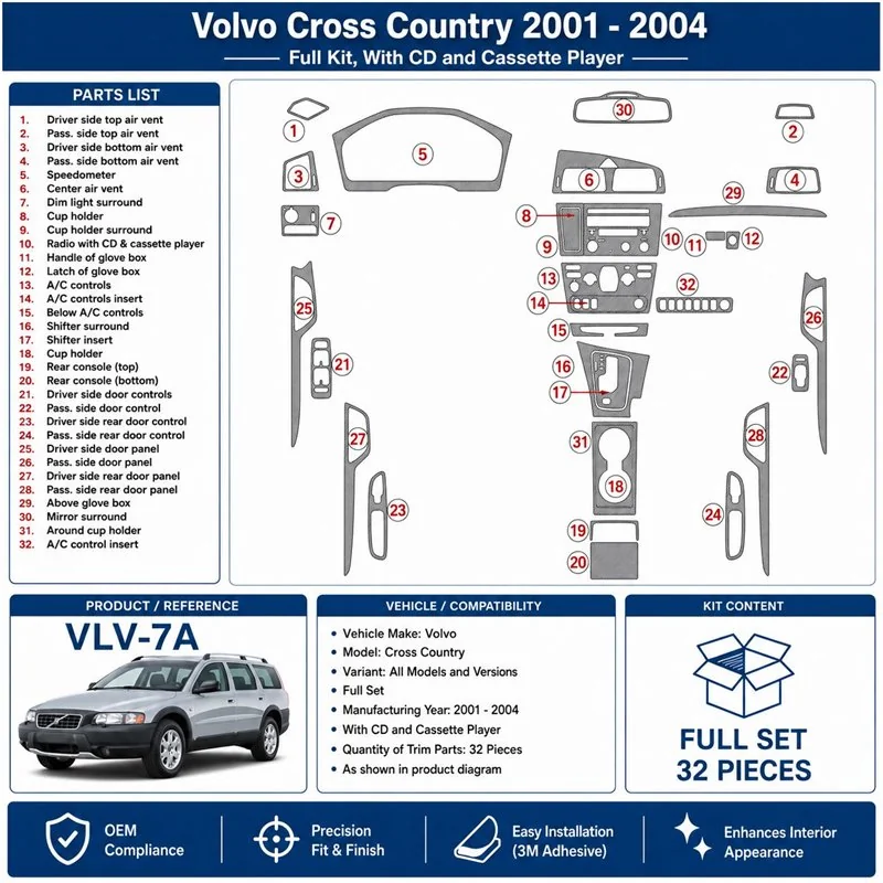 Volvo Cross Country 2001-2004 set completo, With CD and Compact Cassette audio kit cruscotto 3D