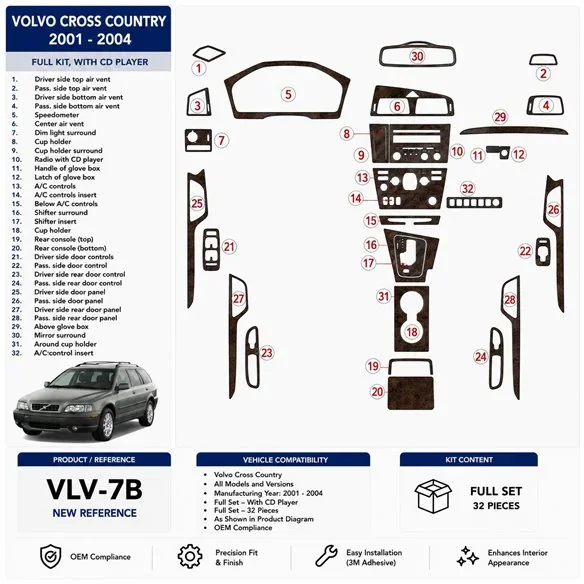 Volvo Cross Country 2001-2004 set completo, With CD Player, compatibile OEM kit cruscotto 3D