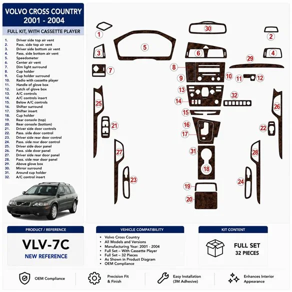 Volvo Cross Country 2001-2004 set completo, With Compact Cassette player, compatibile OEM kit cruscotto 3D
