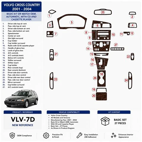 Volvo Cross Country 2001-2004 Basic Set; con CD and Compact Casette audio kit rivestimento cruscotto e interni 3D 2
