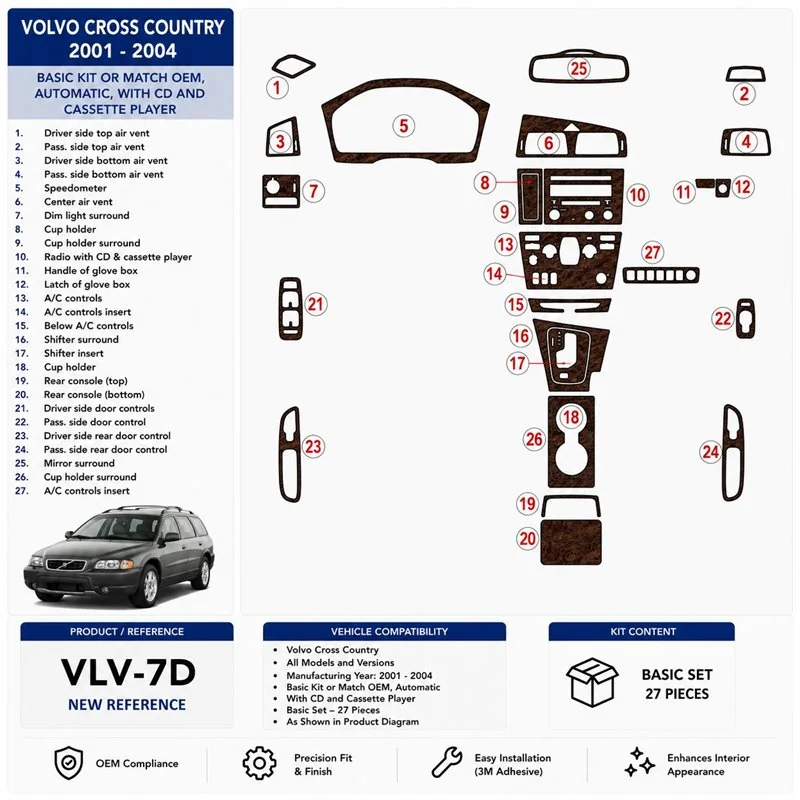 Volvo Cross Country 2001-2004 set base, With CD and Compact Cassette audio kit cruscotto 3D