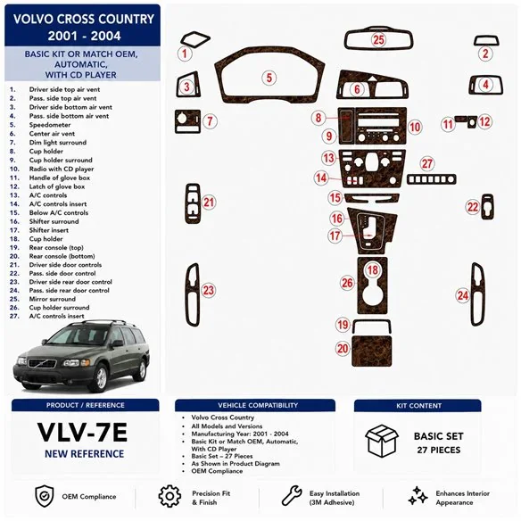 Volvo Cross Country 2001-2004 set base, With CD Player, compatibile OEM kit cruscotto 3D