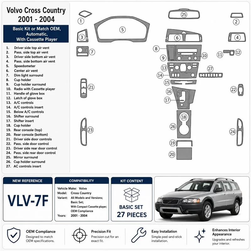 Volvo Cross Country 2001-2004 set base, With Compact Cassette player, compatibile OEM kit cruscotto 3D