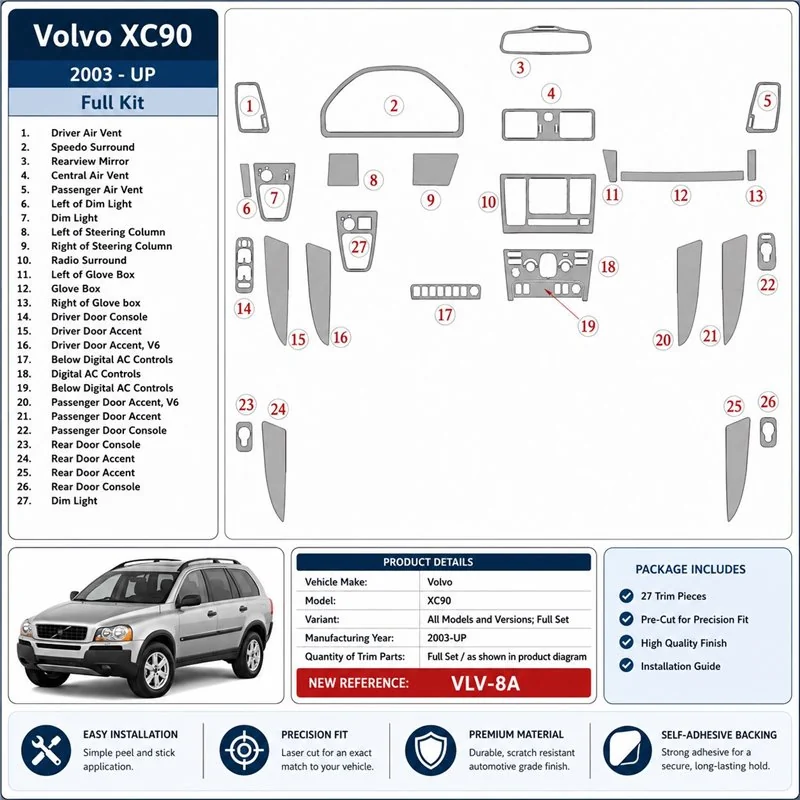 Volvo XC90 2003+ set completo kit cruscotto 3D