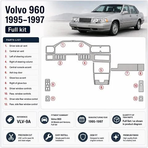 Volvo 960 1995-1997 set completo kit cruscotto 3D