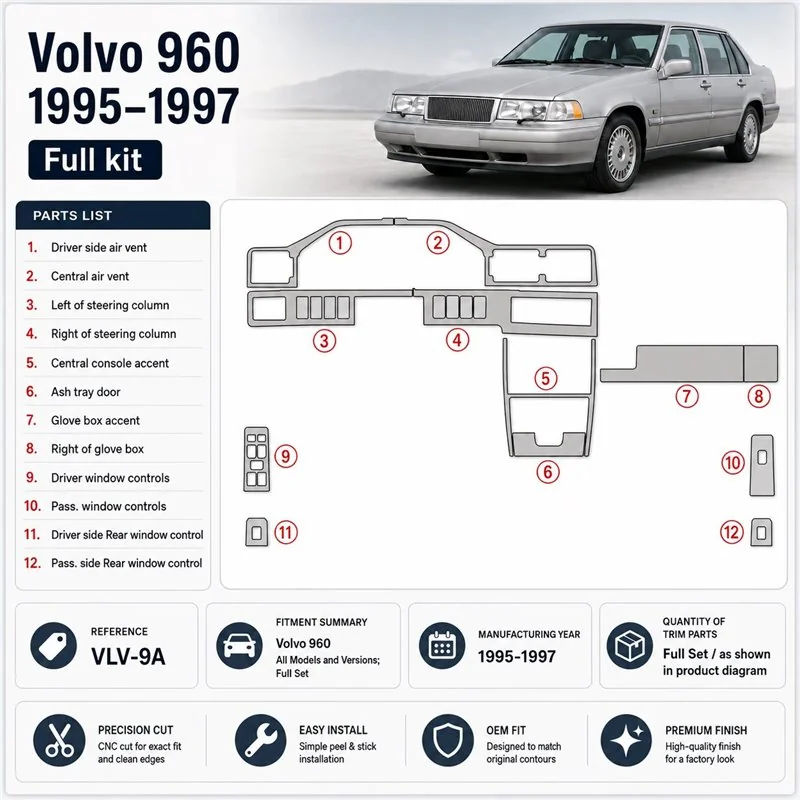 Volvo 960 1995-1997 set completo kit cruscotto 3D