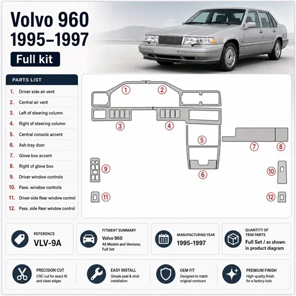 Volvo 960 1995-1997 set completo kit cruscotto 3D