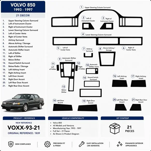 Volvo 850 1993-1997 kit cruscotto 3D, 21 pezzi
