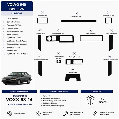 Volvo 940 1993-1997 kit cruscotto 3D, 14 pezzi