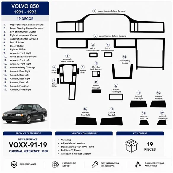 Volvo 850 1991-1993 kit cruscotto 3D, 19 pezzi