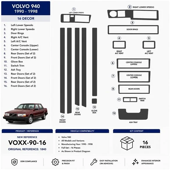 Volvo 940 1990-1998 kit cruscotto 3D, 16 pezzi