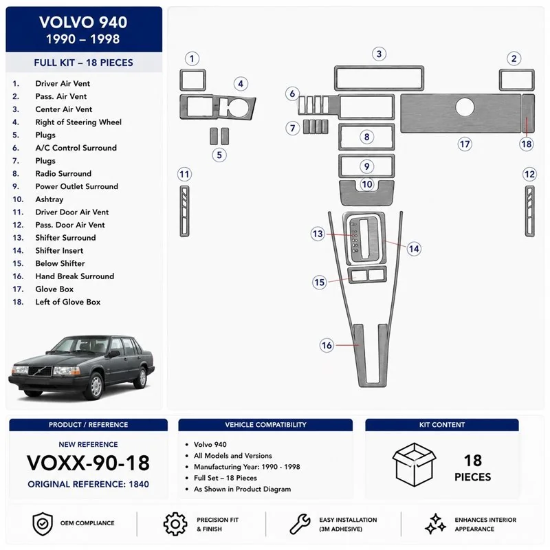 Volvo 940 1990-1998 kit cruscotto 3D, 18 pezzi