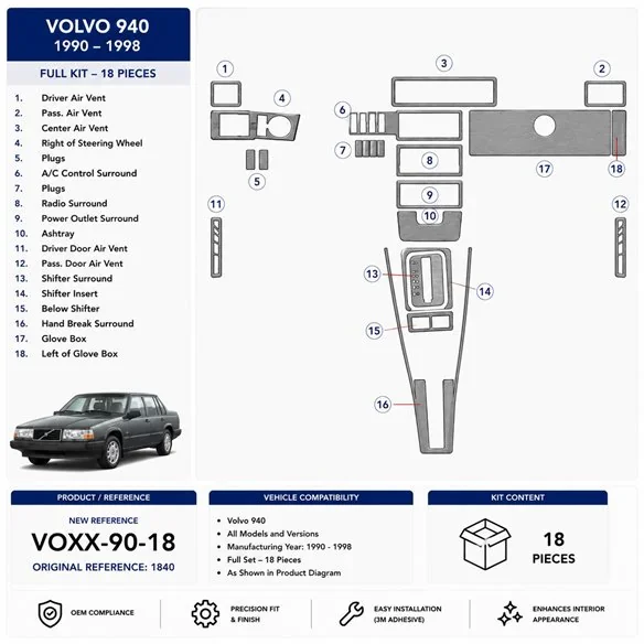 Volvo 940 1990-1998 kit cruscotto 3D, 18 pezzi