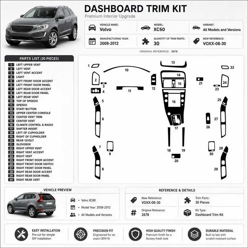 Volvo XC60 2008-2012 kit cruscotto 3D, 30 pezzi