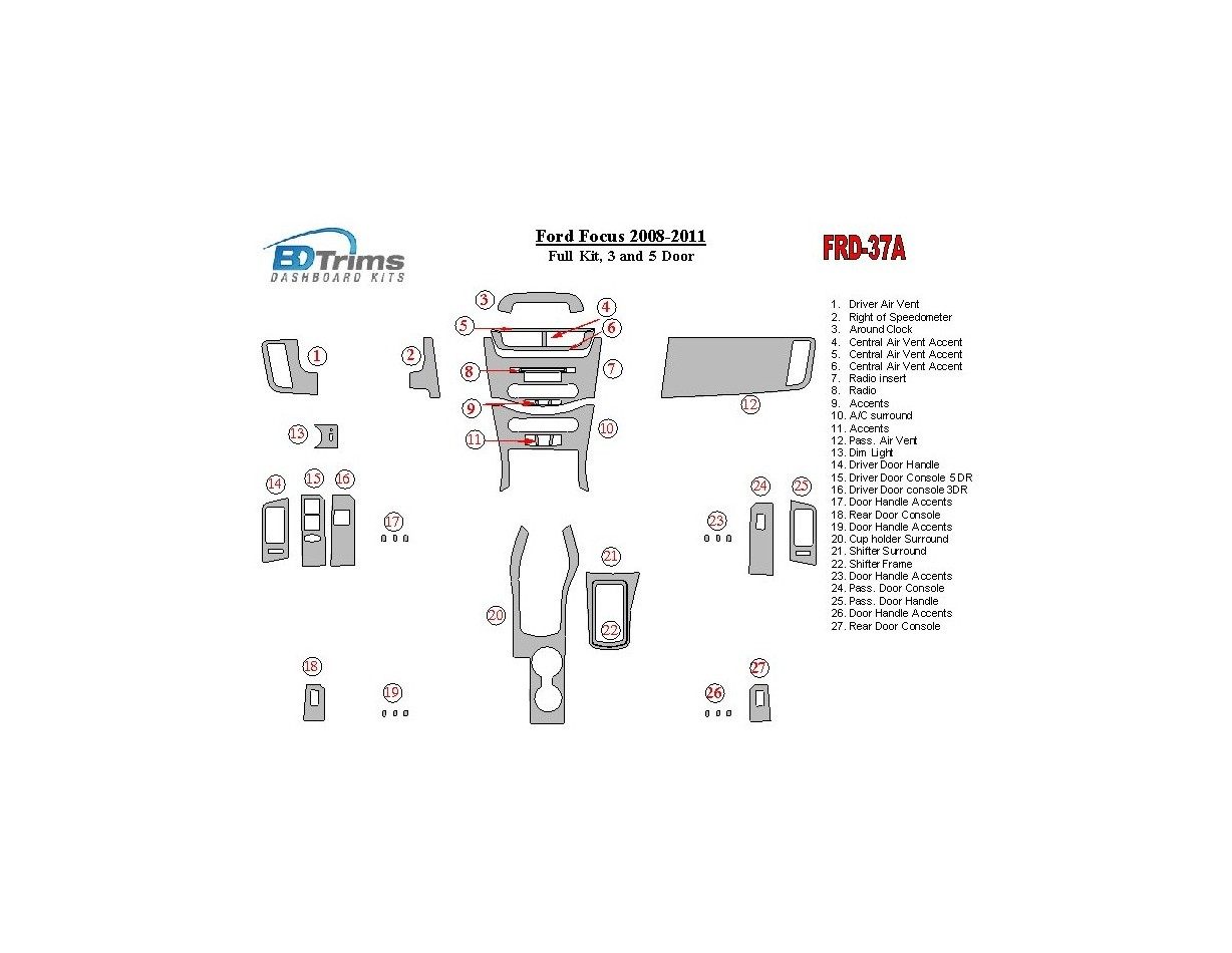 Ford Focus 2008-2011 Full Set, 3 and 5 Doors Cruscotto BD Rivestimenti interni