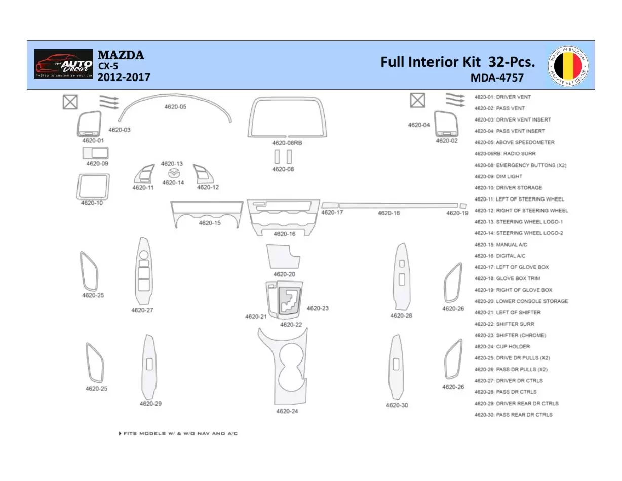 Mazda CX5 2012-2017 Mascherine sagomate per rivestimento cruscotti 32 Decori