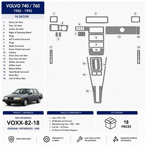 Volvo 740 760 1982-1992 kit cruscotto 3D, 18 pezzi