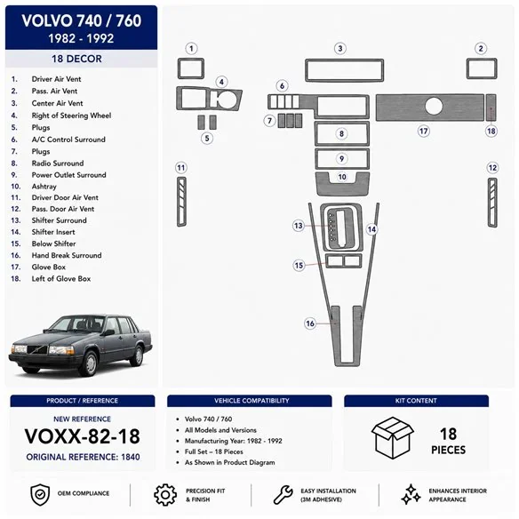 Volvo 740 760 1982-1992 kit cruscotto 3D, 18 pezzi