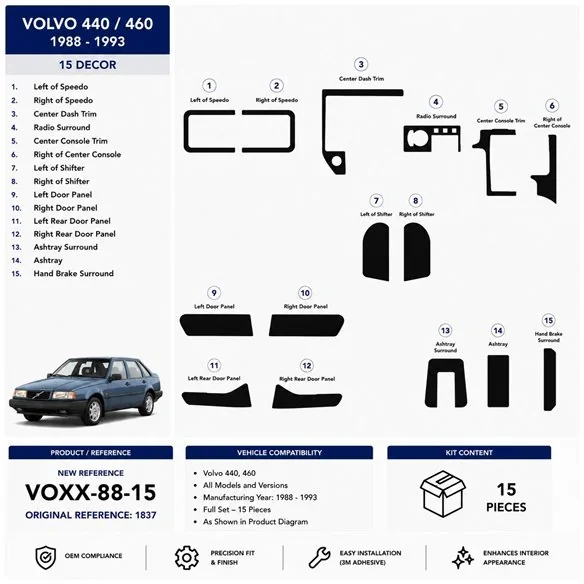 Volvo 440-460 1988-1993 kit cruscotto 3D, 15 pezzi