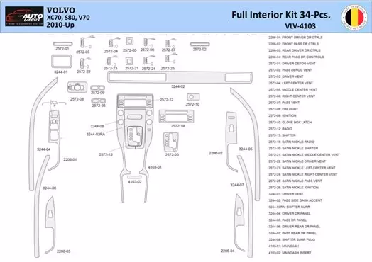 Volvo XC70-S80-V70-2008–2016 Mascherine sagomate per rivestimento cruscotti 34 Decori