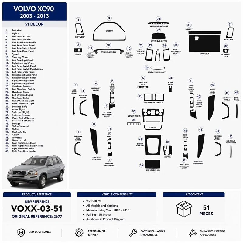Volvo XC90 2003-2013 kit cruscotto 3D, 51 pezzi