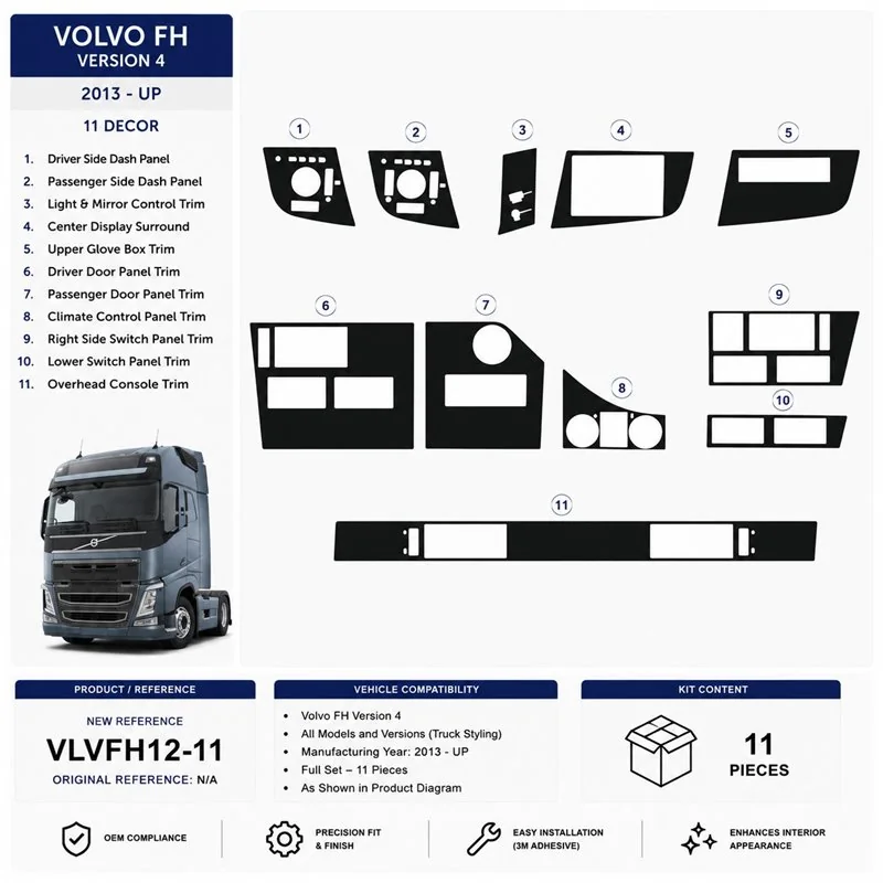 Volvo FH Version 4 2013+ kit cruscotto 3D, 11 pezzi