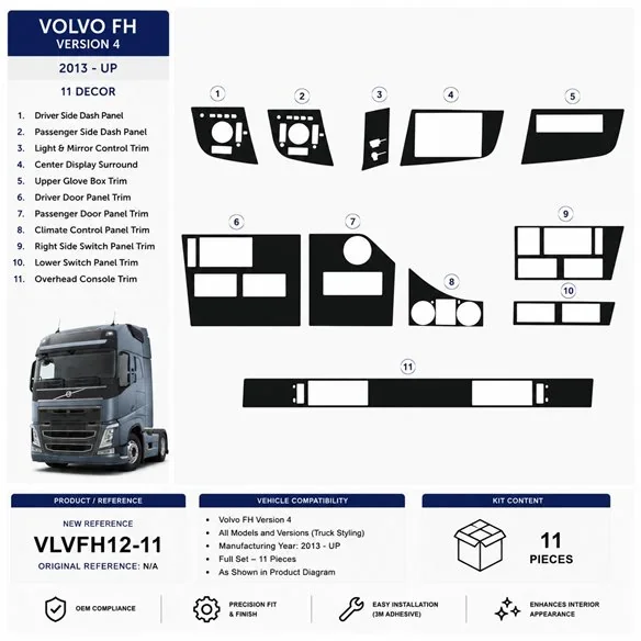 Volvo FH Version 4 2013+ kit cruscotto 3D, 11 pezzi