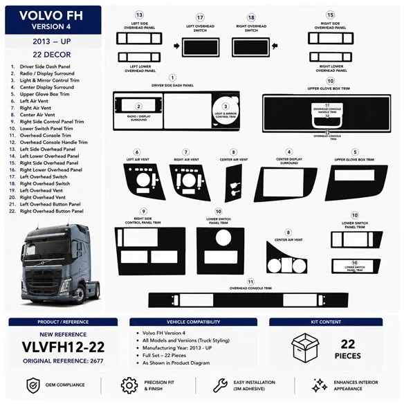 Volvo FH Version 4 2013+ kit cruscotto 3D, 22 pezzi