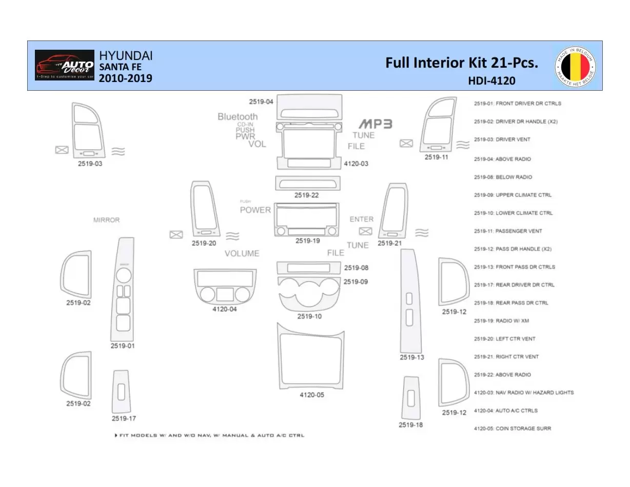 Hyundai Santa Fe 2010-2012 Mascherine sagomate per rivestimento cruscotti 21 Decori