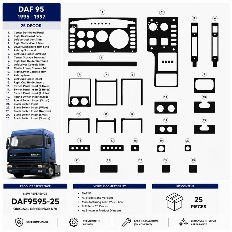 Daf 95 1995-1997 kit cruscotto 3D, 25 pezzi