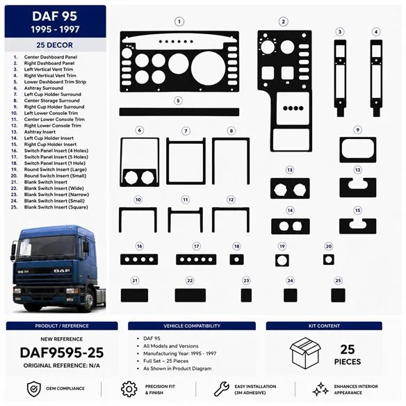 Daf 95 1995-1997 kit cruscotto 3D, 25 pezzi