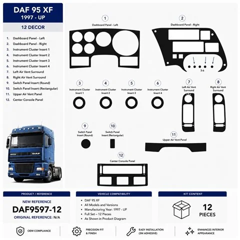 Daf 95 XF 1997+ kit cruscotto 3D, 12 pezzi 2